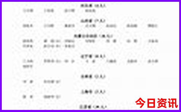 暑假去哪里旅游凉快